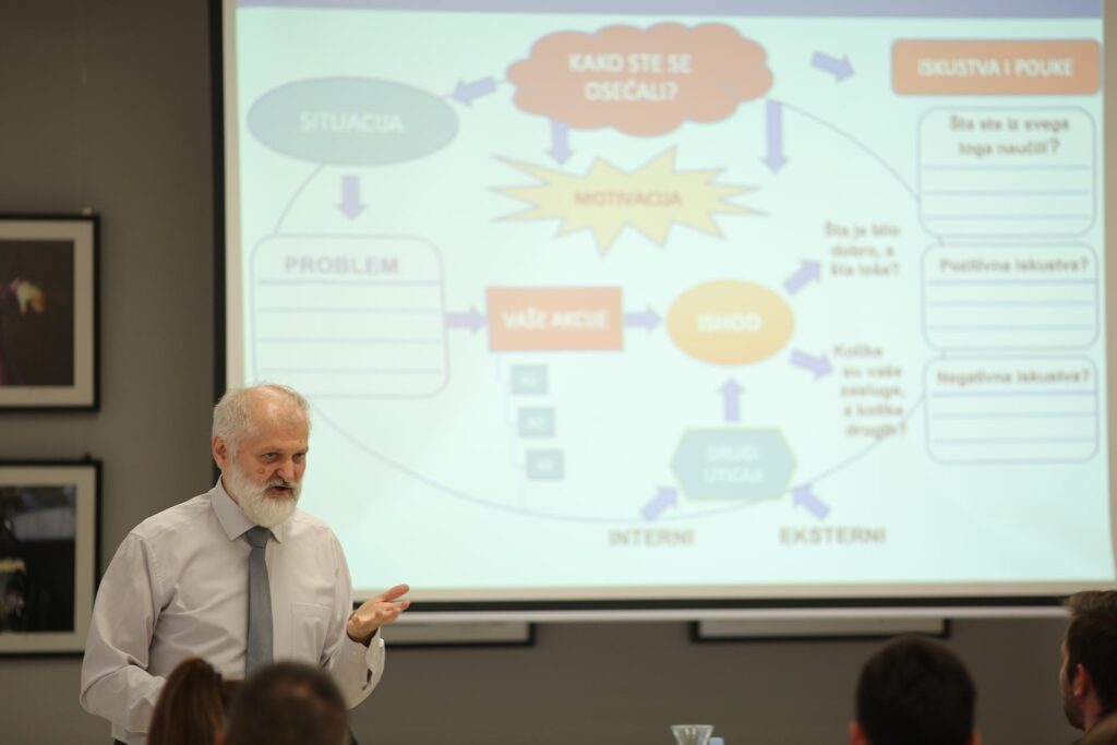 Završetak prezentacije CCSS metodologije